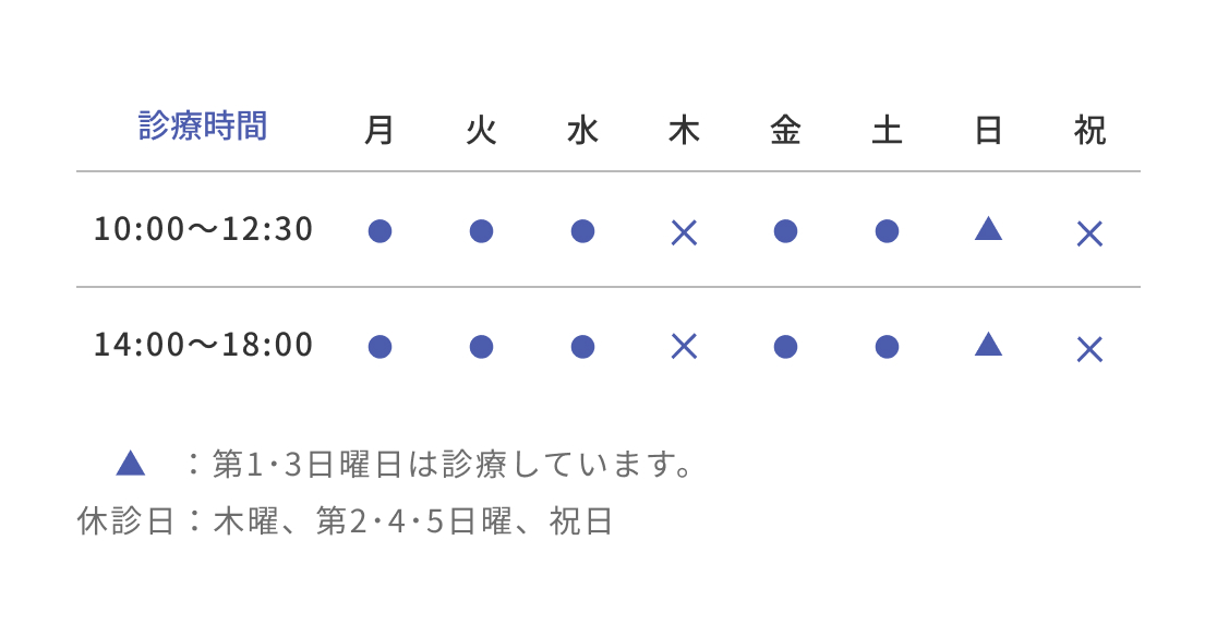 診療時間