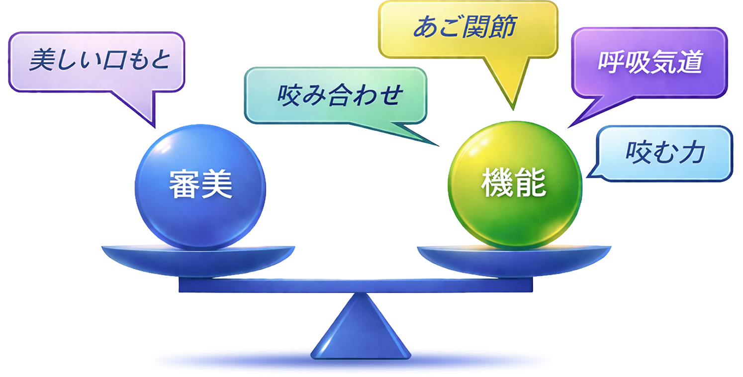 審美と機能のバランスを重視した矯正治療